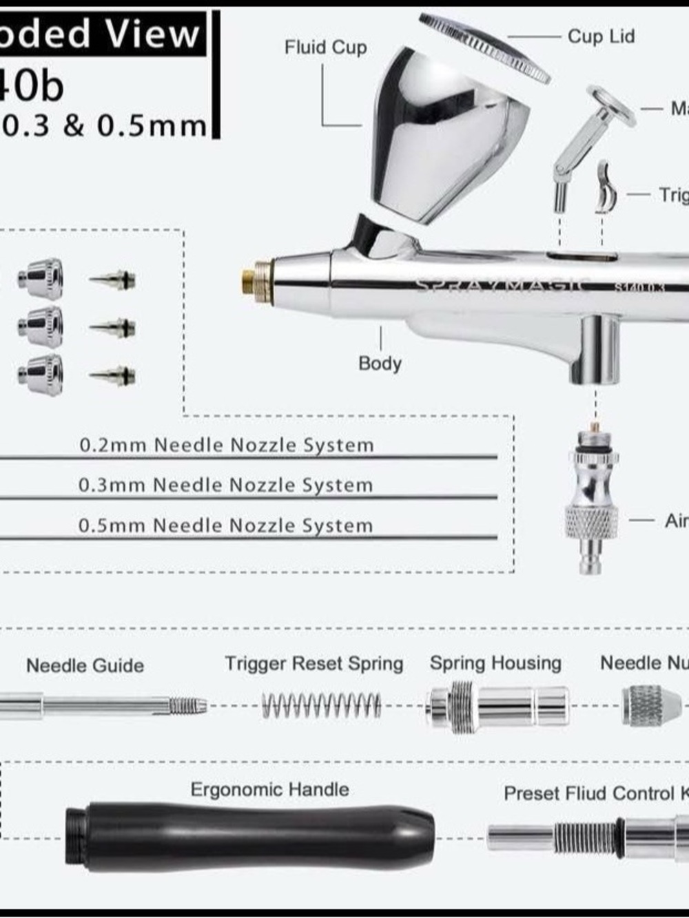 NEW Airbrush Kit with Compressor – Dual-Action Spray Gun for Art, Nails & Models - Picture 7 of 7